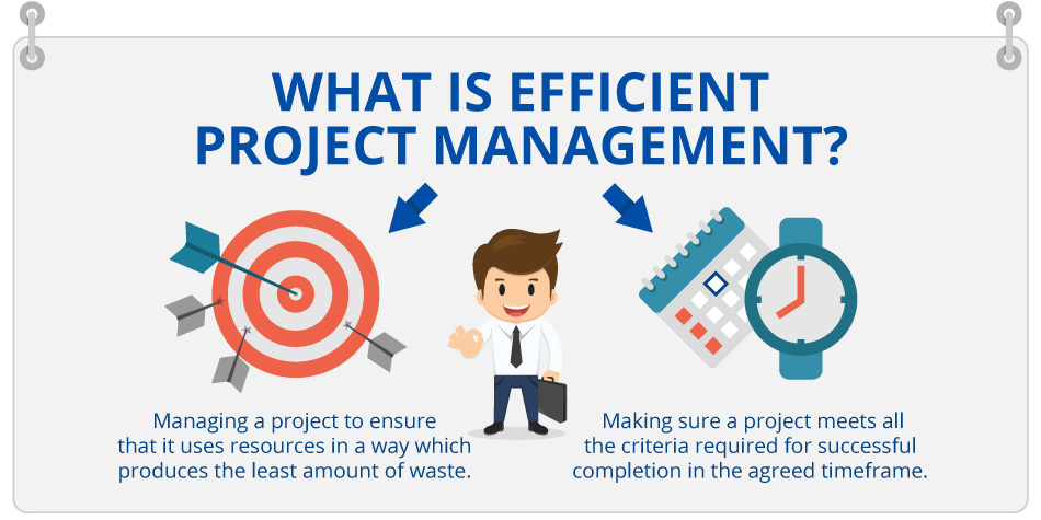 What is efficient project management?