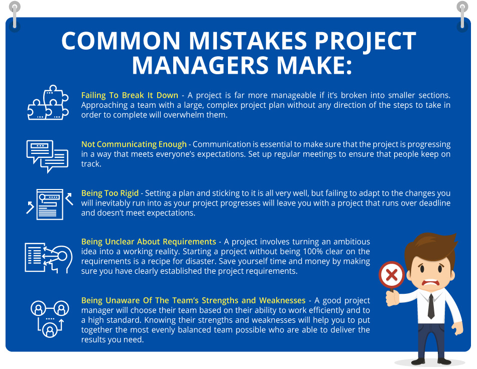 Common Mistakes of project management